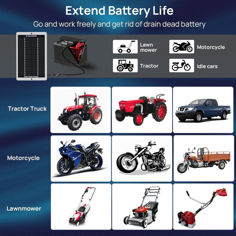 ECO-WORTHY Solar Battery Charger 12 Volt Waterproof Portable Power Solar Panel Solar Trickle Car Battery Charger Maintainer for Car Truck Boat RV Motorcycle Marine Trailer Battery，Plug and Play - Image 2